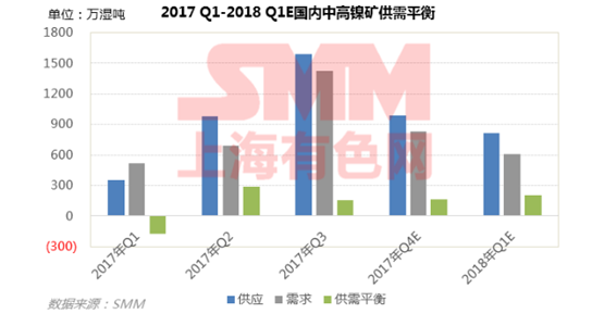 點(diǎn)擊看大圖