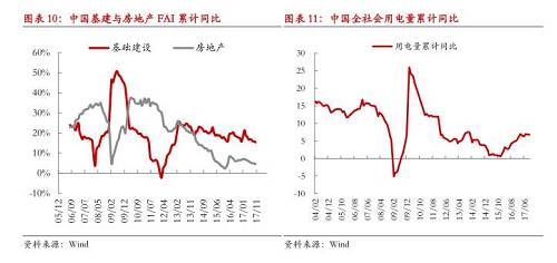 【月度報(bào)告-鎳】需求擔(dān)憂漸弱，鎳價(jià)先抑后揚(yáng)