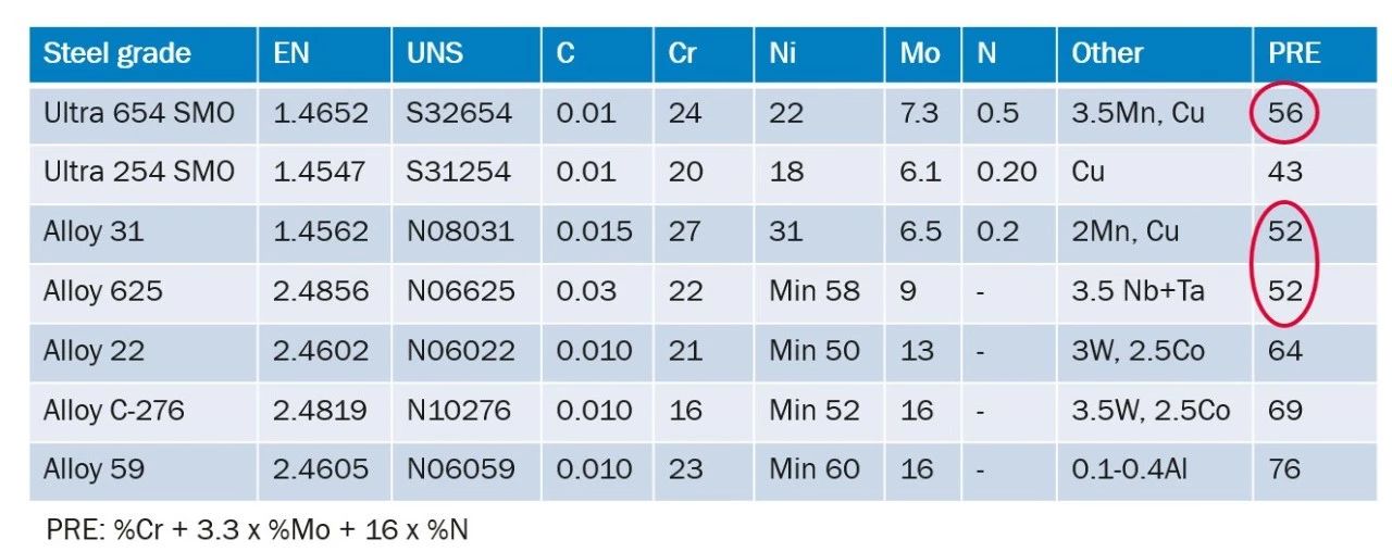 無錫不銹鋼板價(jià)格,201不銹鋼,無錫不銹鋼,304不銹鋼板,321不銹鋼板,316L不銹鋼板,無錫不銹鋼板 無錫不銹鋼板價(jià)格,201不銹鋼,無錫不銹鋼,304不銹鋼板,321不銹鋼板,316L不銹鋼板,無錫不銹鋼板