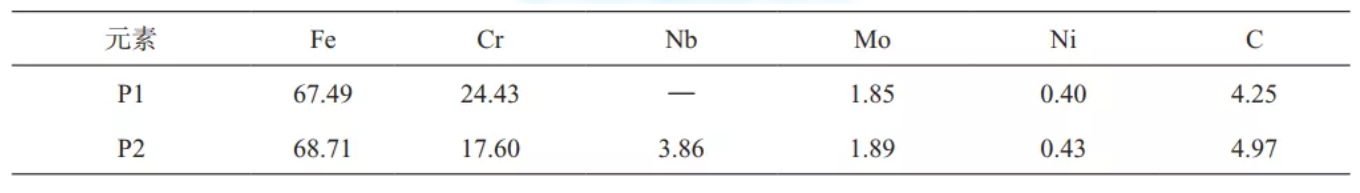 無錫不銹鋼板價格,201不銹鋼,無錫不銹鋼,304不銹鋼板,321不銹鋼板,316L不銹鋼板,無錫不銹鋼板 無錫不銹鋼板價格,201不銹鋼,無錫不銹鋼,304不銹鋼板,321不銹鋼板,316L不銹鋼板,無錫不銹鋼板