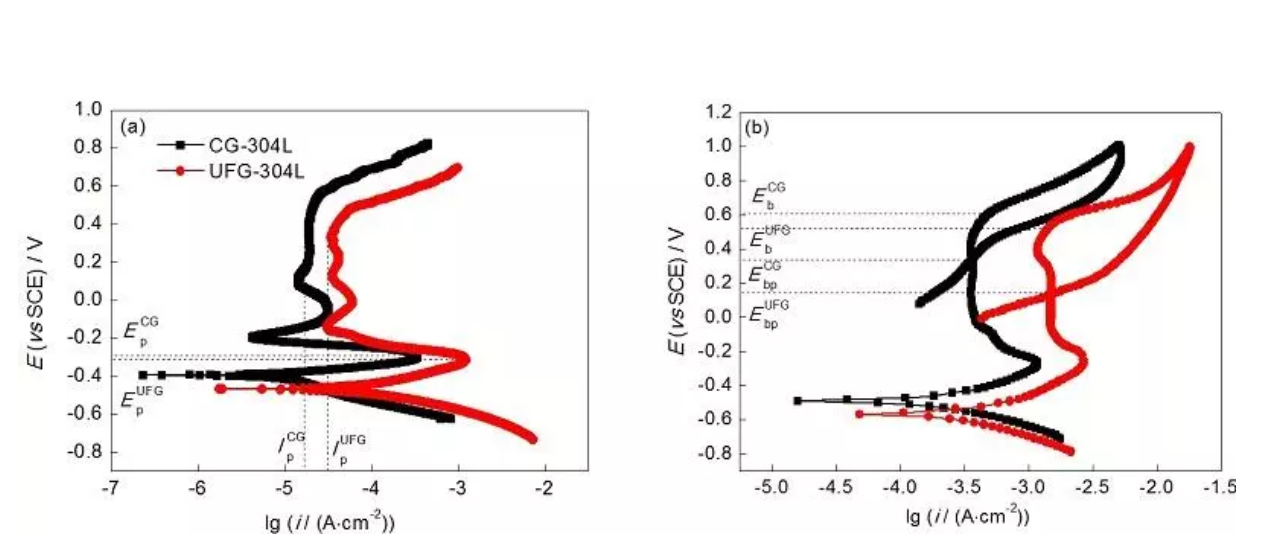 無錫不銹鋼板價(jià)格,201不銹鋼,無錫不銹鋼,304不銹鋼板,321不銹鋼板,316L不銹鋼板,無錫不銹鋼板 無錫不銹鋼板價(jià)格,201不銹鋼,無錫不銹鋼,304不銹鋼板,321不銹鋼板,316L不銹鋼板,無錫不銹鋼板
